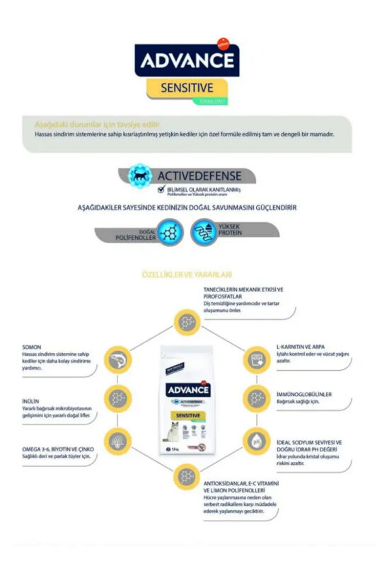 Advance Sensitive Somonlu Kısırlaştırılmış Kedi Maması 3 KG - 3
