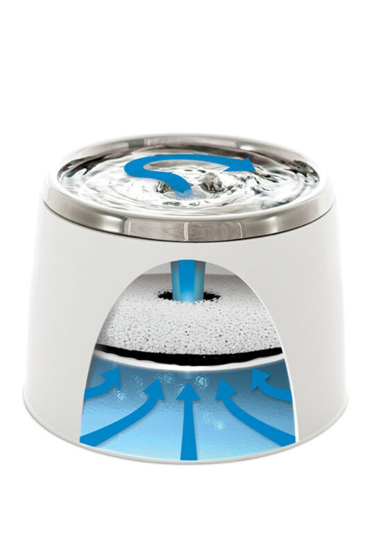 Catit Otomatik Çelik Kedi Su Kabı 2 LT - 2