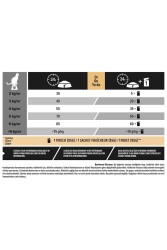 Pro Plan Delicate Kuzu Etli Yetişkin Kedi Maması 10 KG - 3